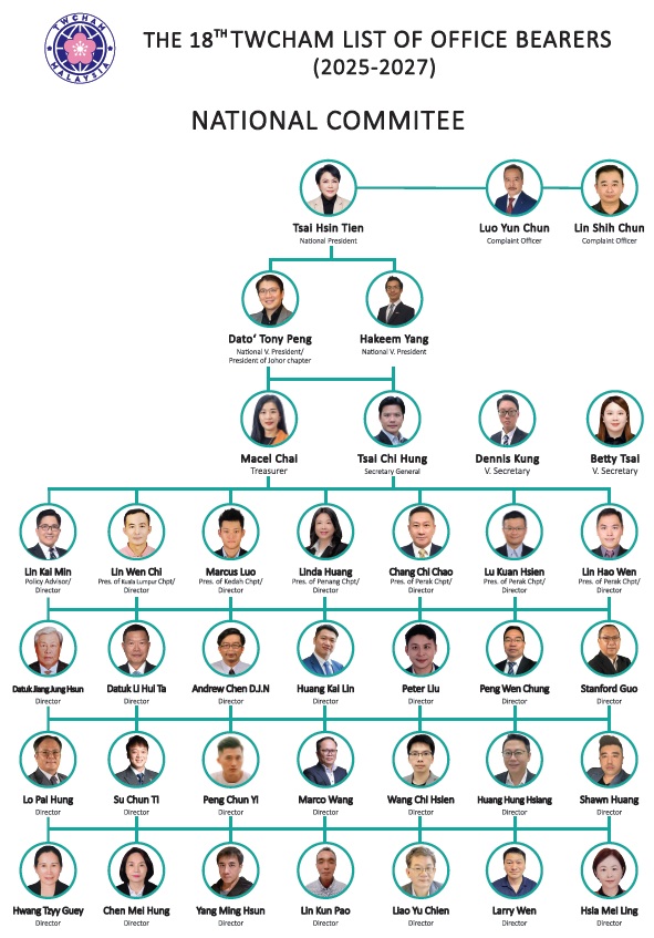 18th Board Members
